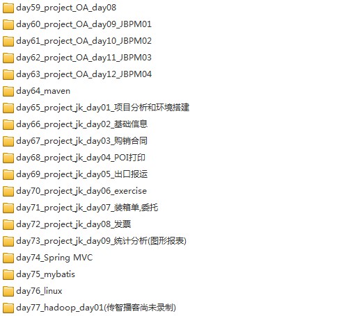 2013ǲjavaEE+Ӌhadoopȫjava̳ҕl