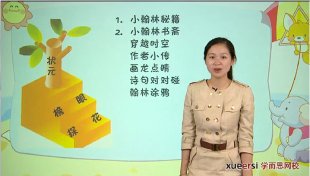 學而思4130小學語文知識大全小翰林讀詩班小學必備80首古詩22講