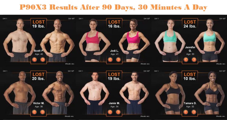 P90X3˺ 90Oȼ֬Ӗ(xn)3pҕl 