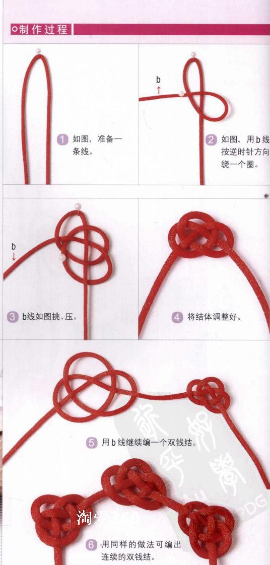 ȫֹK朽̳̲̽ ЇY(ji) DIY̳̕