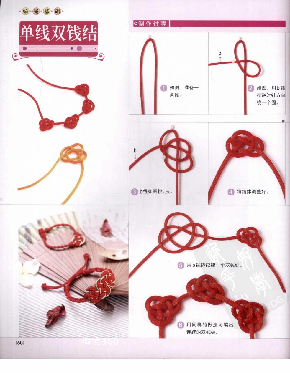 ȫֹK朽̳̲̽ ЇY(ji) DIY̳̕