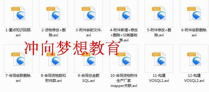 JavaĿJavaҕlSpringMvc+Mybatis+Spring+MavenQSSM