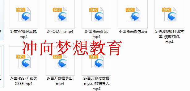 JavaĿJavaҕlSpringMvc+Mybatis+Spring+MavenQSSM