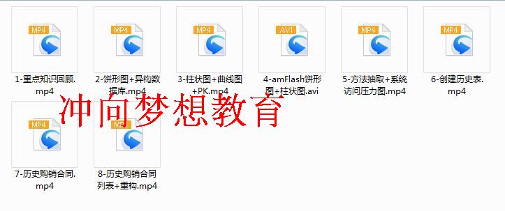 JavaĿJavaҕlSpringMvc+Mybatis+Spring+MavenQSSM
