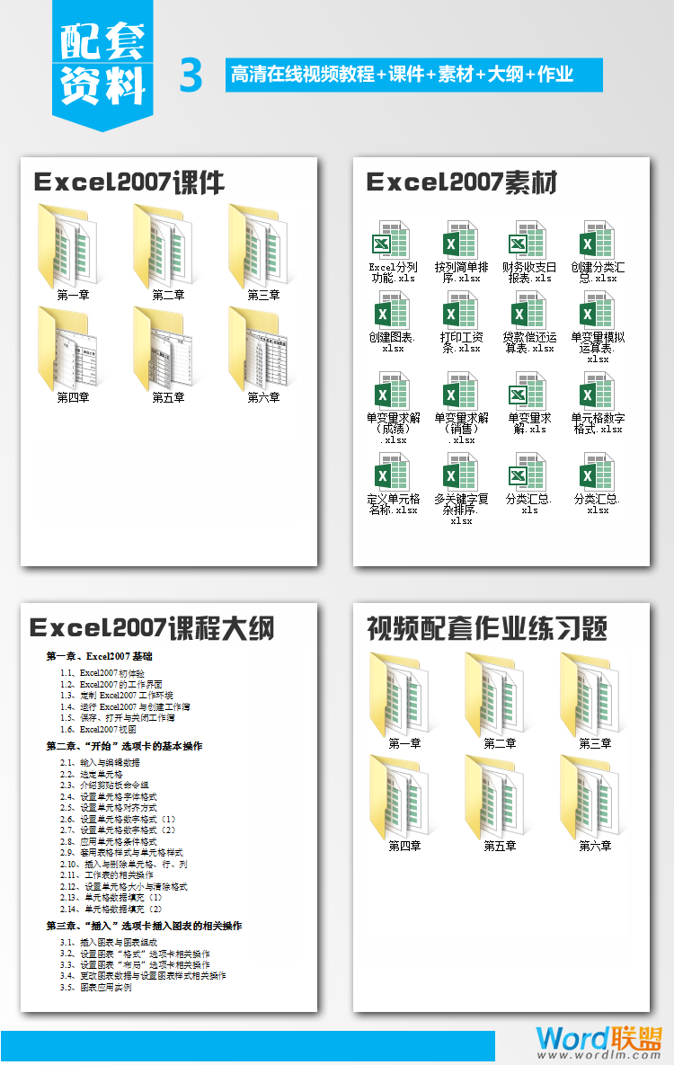kܛOffice Excel2007Ʒҕl̳̏Tͨ