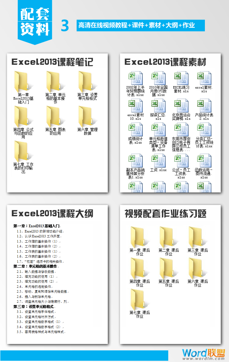 kܛOffice Excel2013ȫ׾Ʒҕl̳̣ĲBӢ