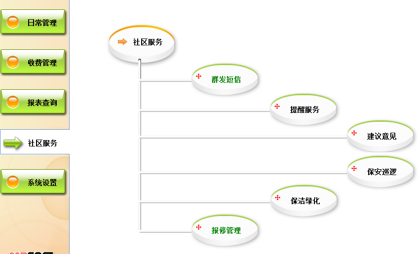 Ƽȵ(bio)(zhn)v40 ΙC(j) XPϵy(tng) KM(fi) ȫϵy(tng)  