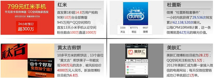 最新微商加人引流方法微信營銷課程公眾號平臺推廣教程視頻資料集