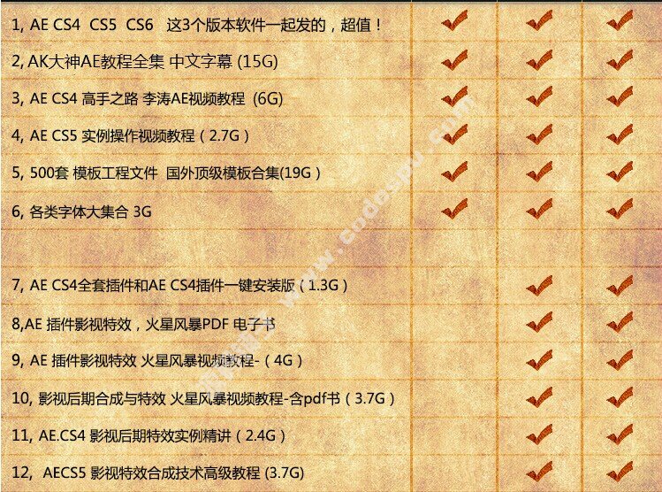 AE CS4 CS5 CS6中文版+插件after effects cs4模板教程