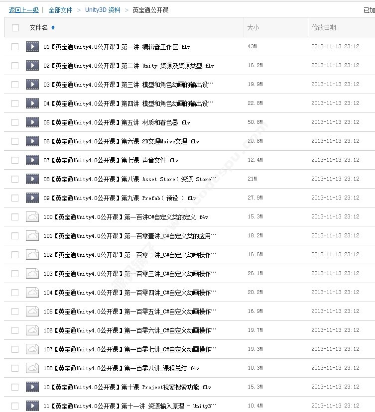 Ӣͨ Unity4.0  Unity3d u3d ԌW ҕl̳ 108ȫ