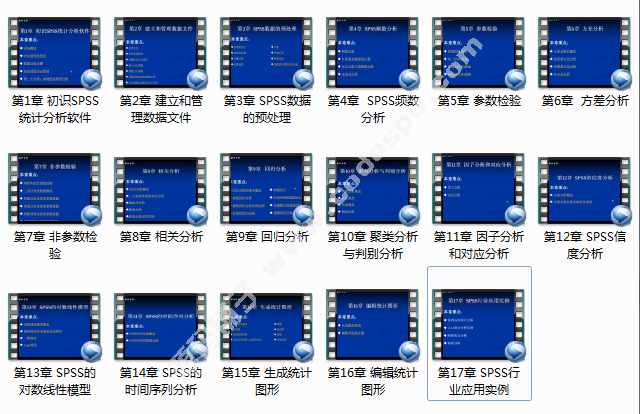   ُIa(chn)Ʒ30G̳+ÕT+QQȺ YһSPSSA(ch)ҕl̳ vܛ
