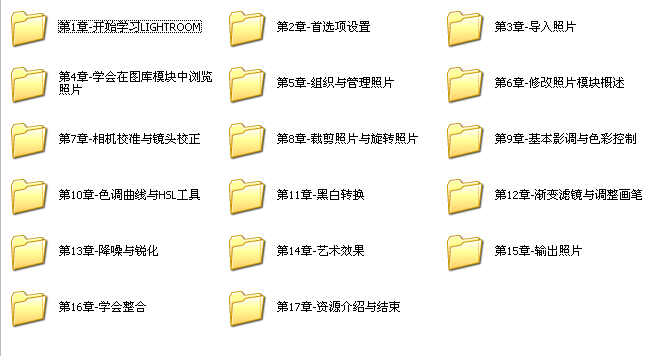 lightroom̳LRzӰڻ鼆{ɫ̸̳AOزĻ