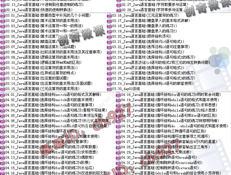 ߼java Zҕl̳̏ATͨ 3000ԴaģK 