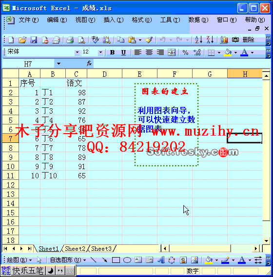 excel̳һ׃rֵ8800Ԫ ʽ ӱ 