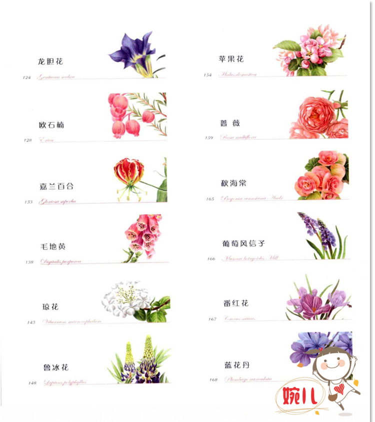 LUֲȻ֮Ĳ宋ɫUPRġز