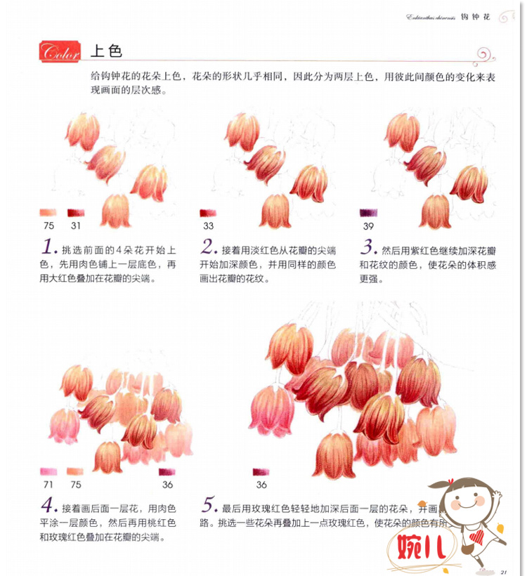 LUֲȻ֮Ĳ宋ɫUPRġز