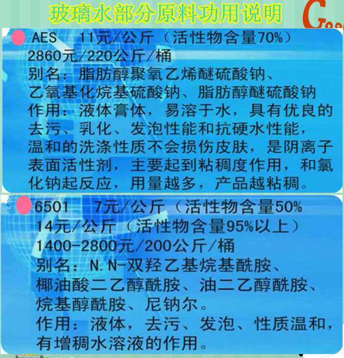 뚢²ˮa(chn)䷽g(sh)D(zhun)׌ˮԭϳɷք(chung)I(y)¸Ŀ