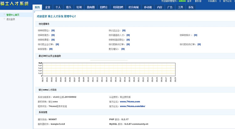 74cms v3.7°Tʿ˲žWվϵyIPC+΢+appһ汾