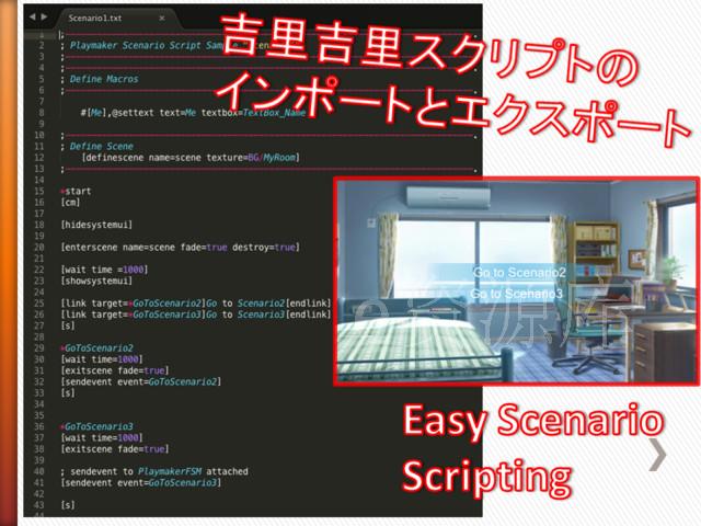 unity3dΑԴa(xing)ĿVisual Novel ToolkitҕXСf(shu)ðU(xin)