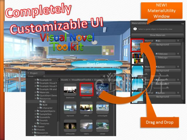 unity3dΑԴa(xing)ĿVisual Novel ToolkitҕXСf(shu)ðU(xin)