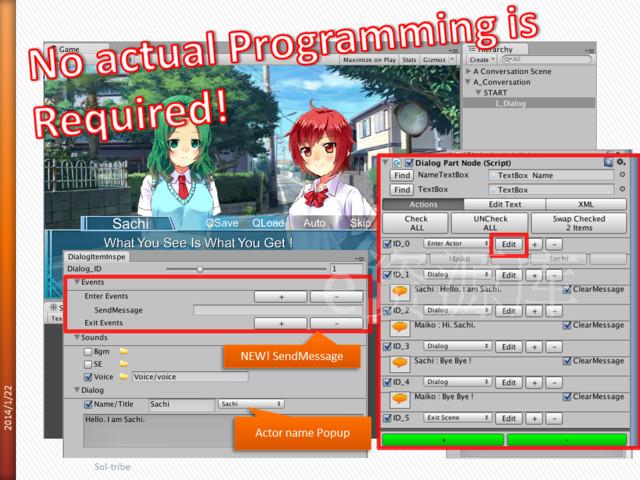 unity3dΑԴa(xing)ĿVisual Novel ToolkitҕXСf(shu)ðU(xin)