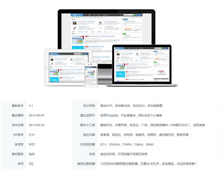 WordPress}ǰD8}4.1°_WordPress D8}4.1
