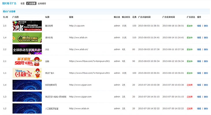 Discuz X3.2插件_價值200.00元的圖片格子廣告_v1.0.2 商業版