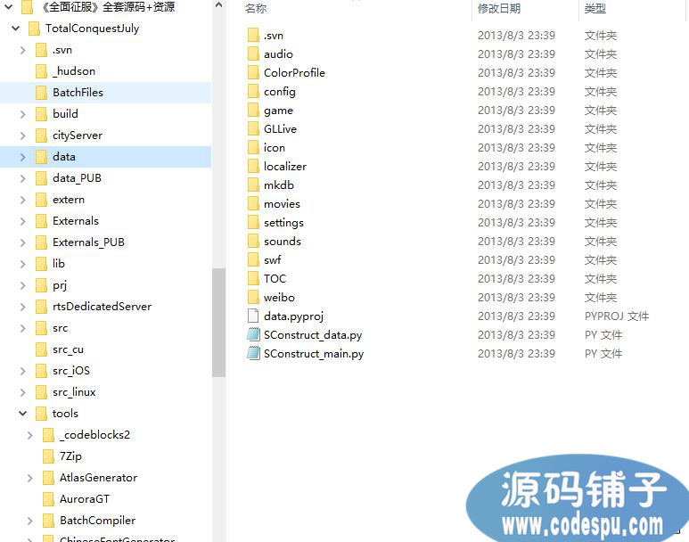 策略游戲《全面征服TotalConquest》全套源碼+資源