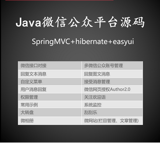 java微信公眾號平臺開發源碼 服務號訂閱號系統軟件微網站