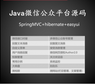 java΢Ź̖ƽ__lԴa ̖ӆ̖ϵyܛ΢Wվ \