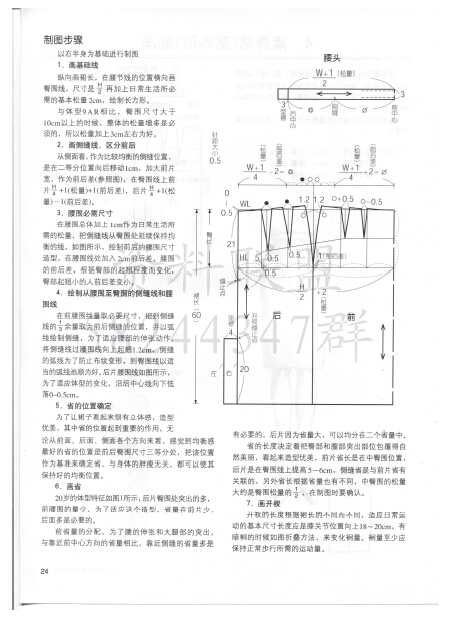 F10ձĻbW(xu)ԺbO(sh)Ӌ(j)Y(ji)(gu)O(sh)Ӌ(j)ƽưز屾ȫ