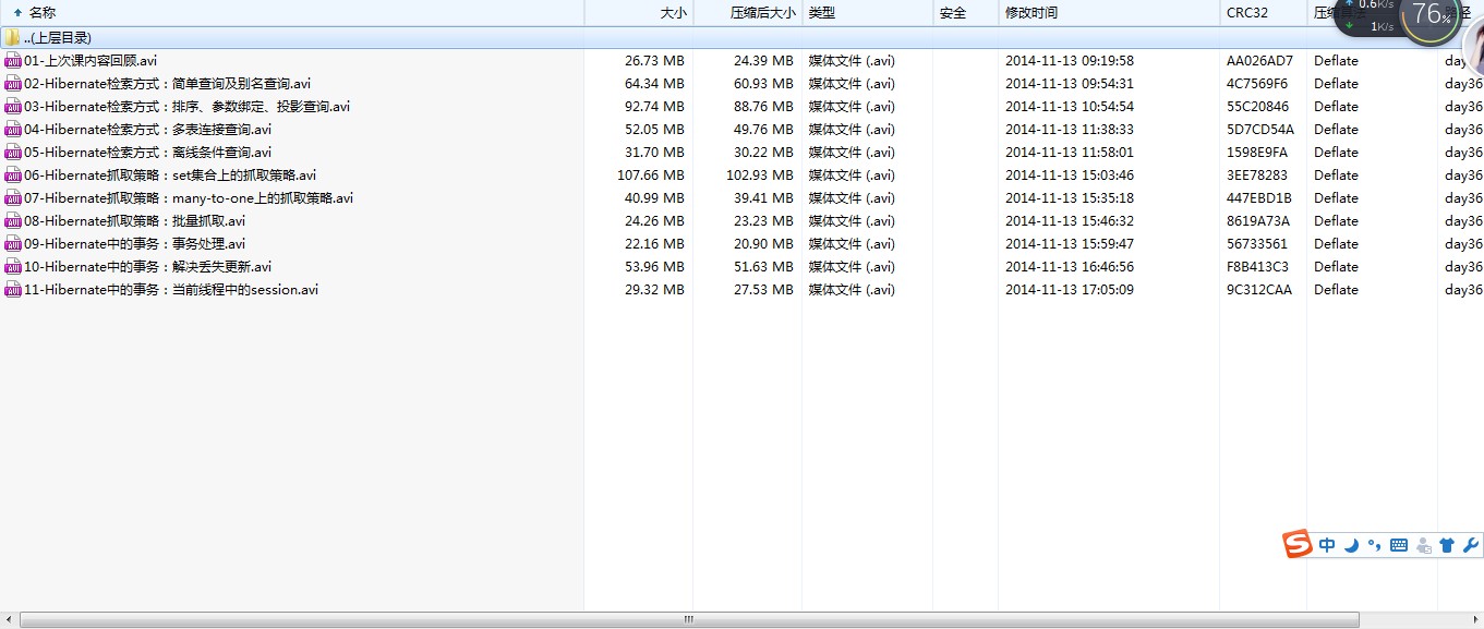 javaҕl SSHҕl̳(struts2+hibernate+spring)SSHҕl 
