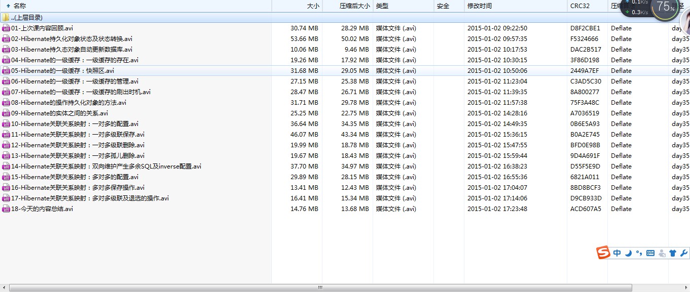 javaҕl SSHҕl̳(struts2+hibernate+spring)SSHҕl 