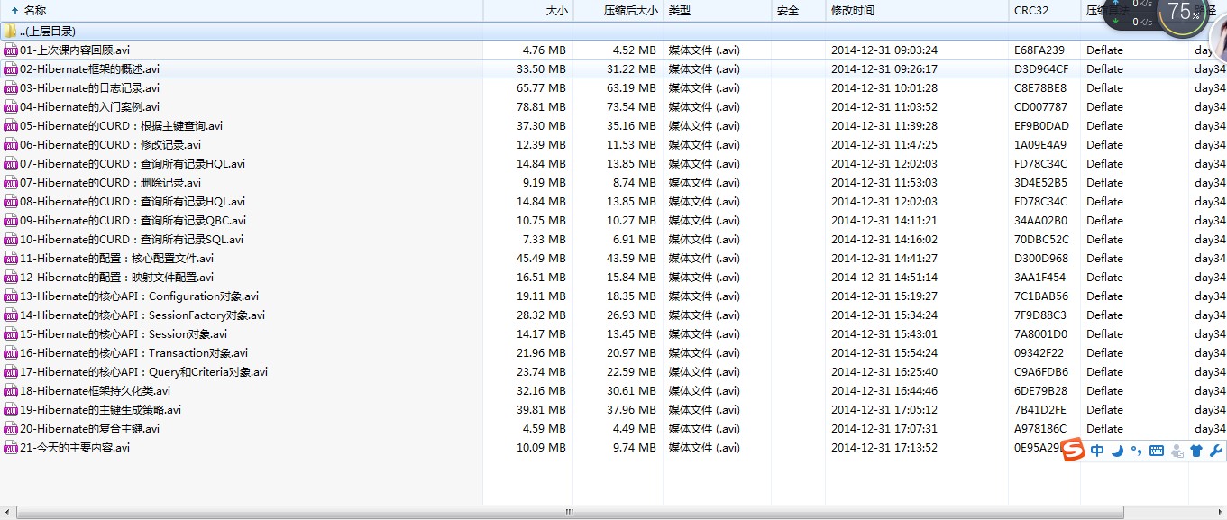 javaҕl SSHҕl̳(struts2+hibernate+spring)SSHҕl 