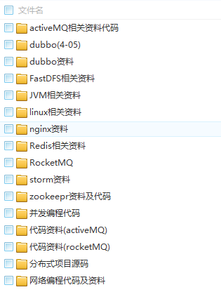 ЌW(xu)ðRJAVAܘ(gu)ҕl̳̰activemq jvm netty dubbo 