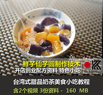 ȫrAg䷽_ʽƷ̲ʳСԽ̳1