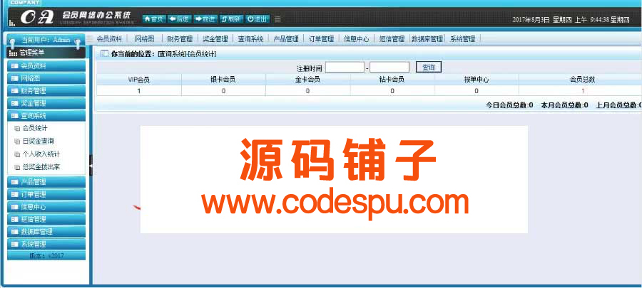 PHP直銷會員管理系統源碼_會員網絡辦公系統源碼