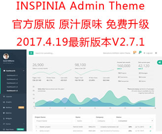 INSPINIA v2.7.1 bootstrap_ģ html5_W(wng)ģ
