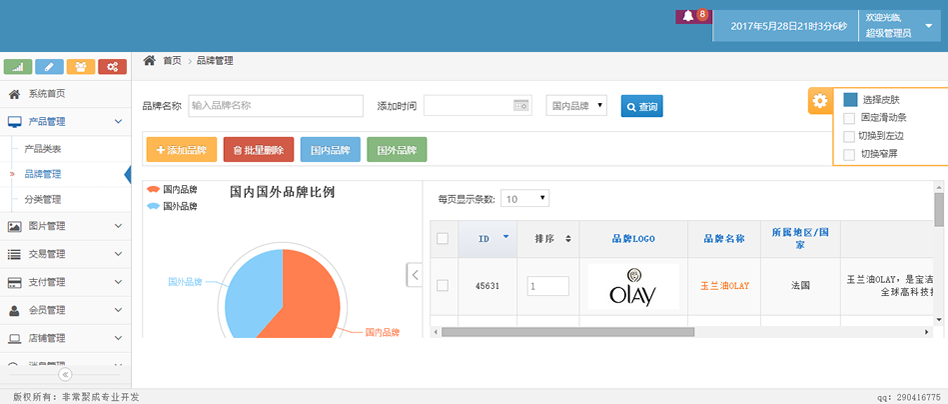 bootstrap中文商城源碼 響應式后臺管理系統模板html5靜態網站源碼