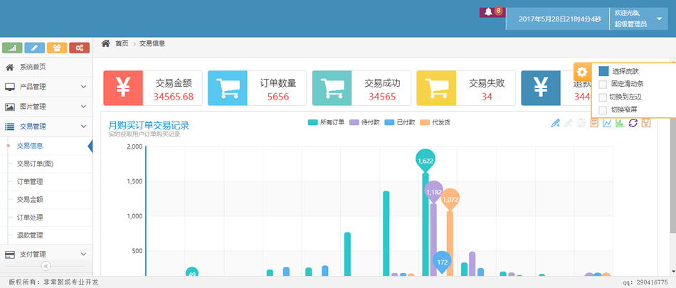 bootstrap中文商城源碼 響應式后臺管理系統模板html5靜態網站源碼