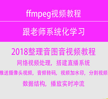 ffmpegҕl̎ ֱˮӡculinary_lMAC++/Cҕl̳ȫ