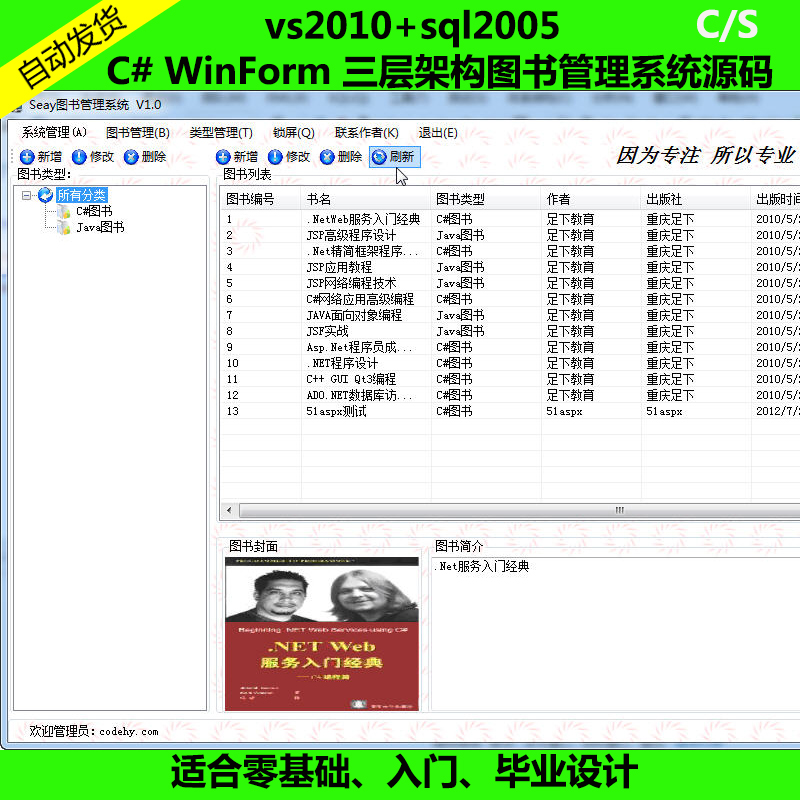 206-C#.net DϵyԴa WinformCS Ӽܘ mA