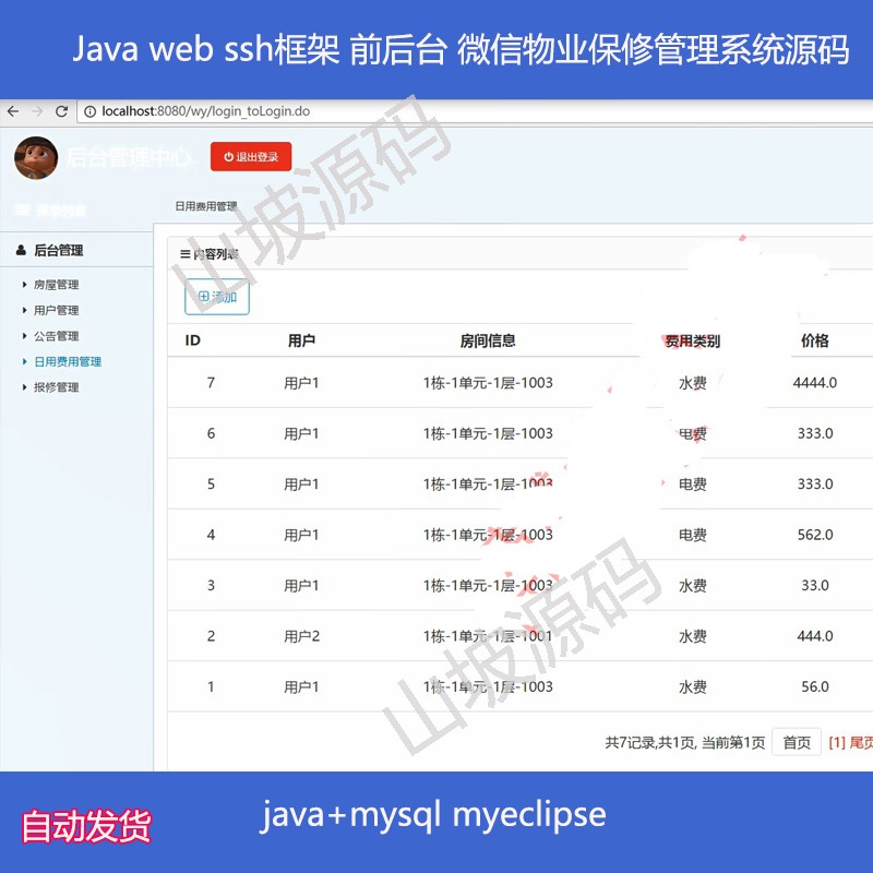 262-Java web ssh ǰ_ ΢I޹ϵyԴa Դa