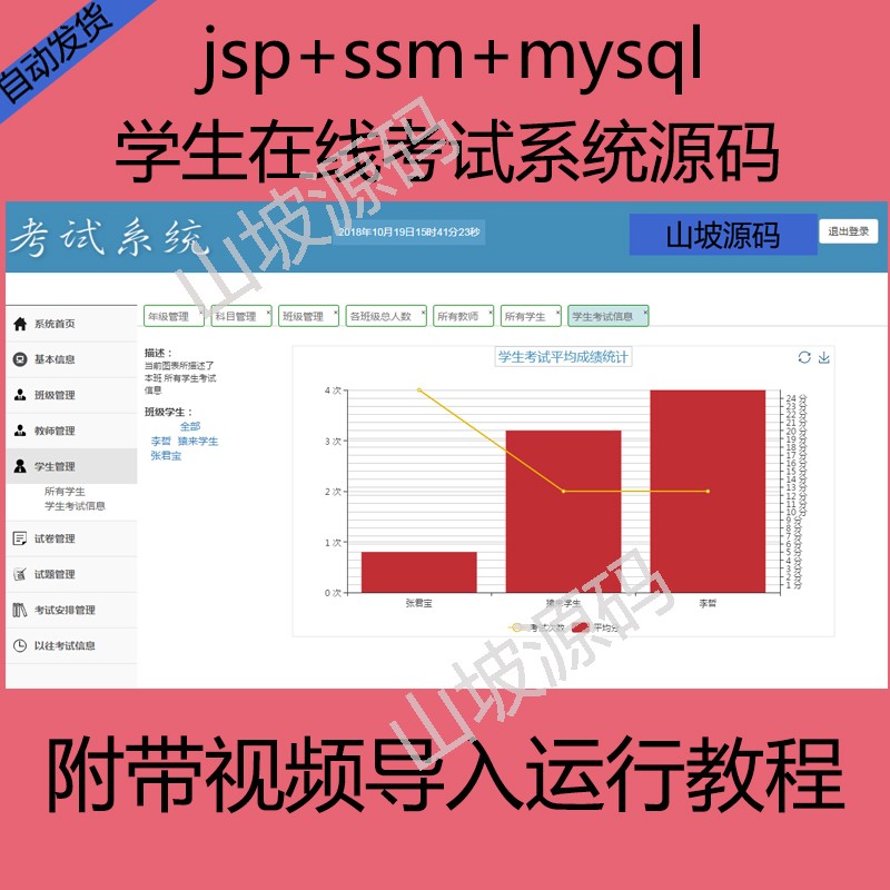 290-jsp+ssm+mysqlFČWھԇϵyԴaҕl\