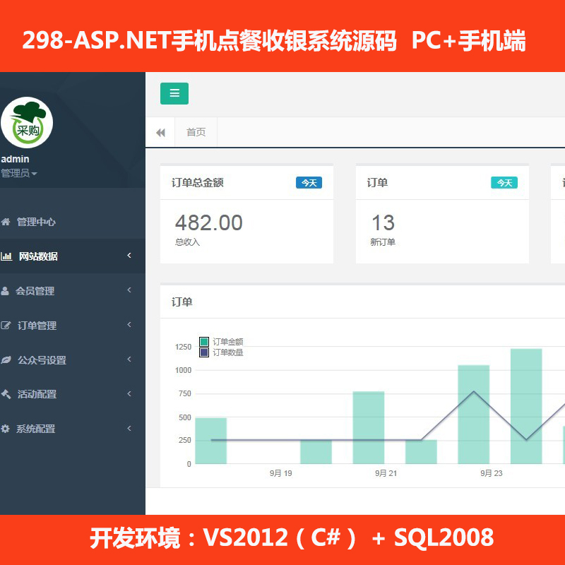 298-ASP.NET֙C(j)c(din)yϵy(tng)Դa ֙C(j)c(din)ϵy(tng)Դa PC+֙C(j)