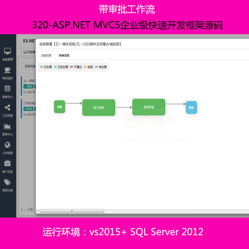 320-ASP.NET MVC5I_lԴa  _lƽ_