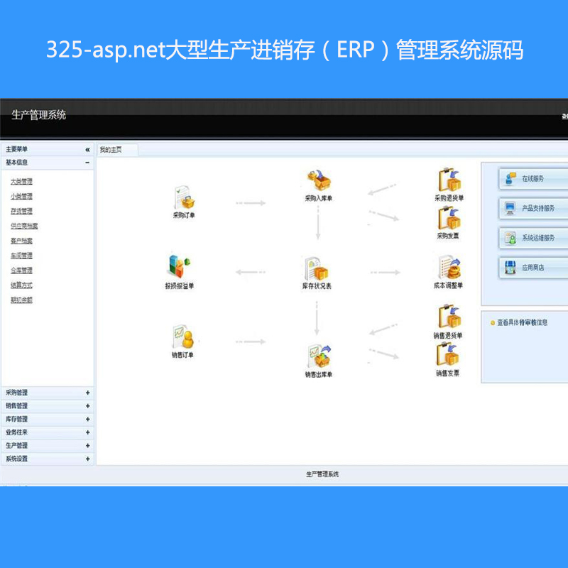 325-asp.neta(chn)M(jn)N棨ERPϵy(tng)Դa