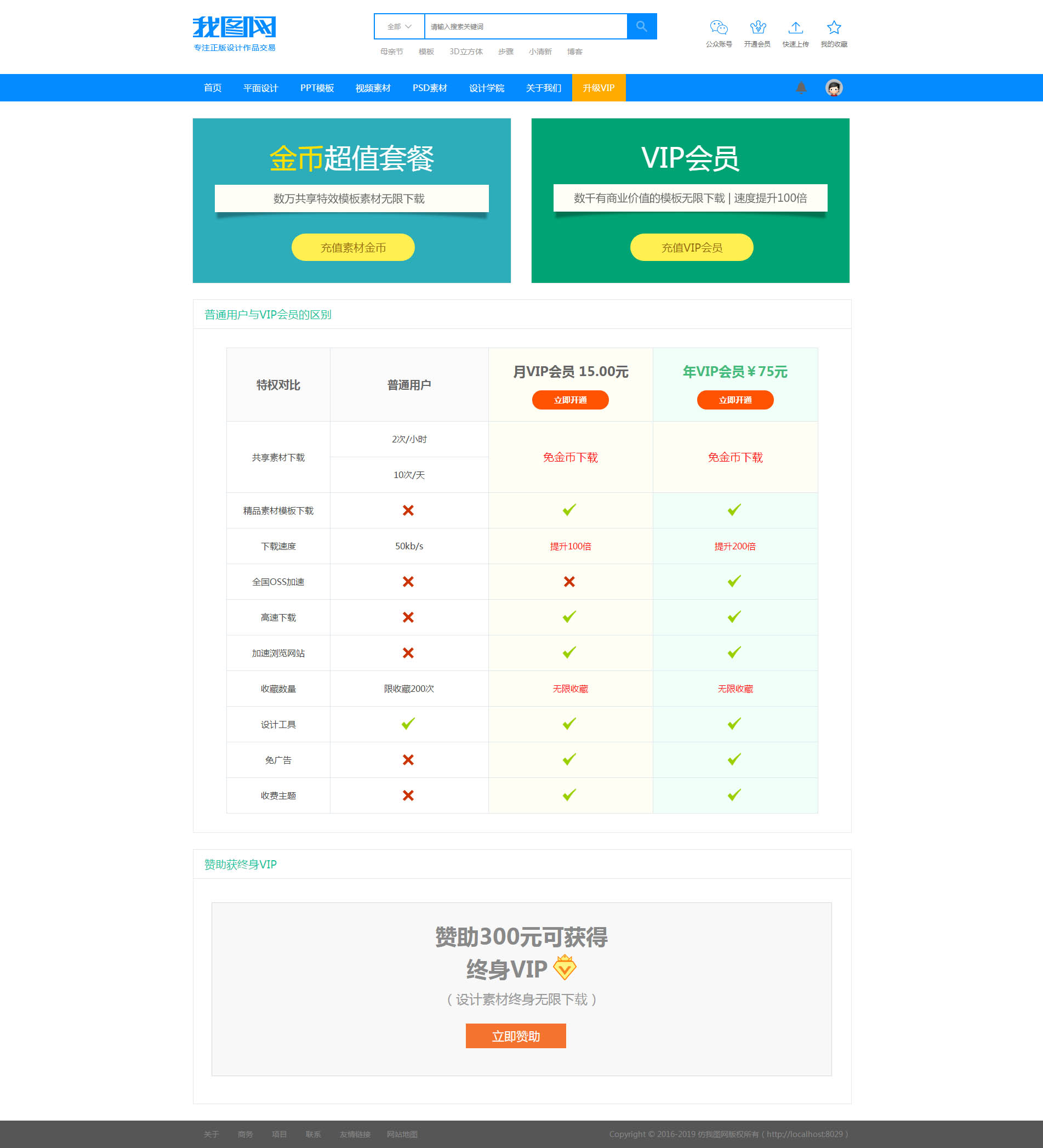 精仿我圖網(wǎng)圖片ppt視頻辦公素材資源下載站織夢(mèng)模板