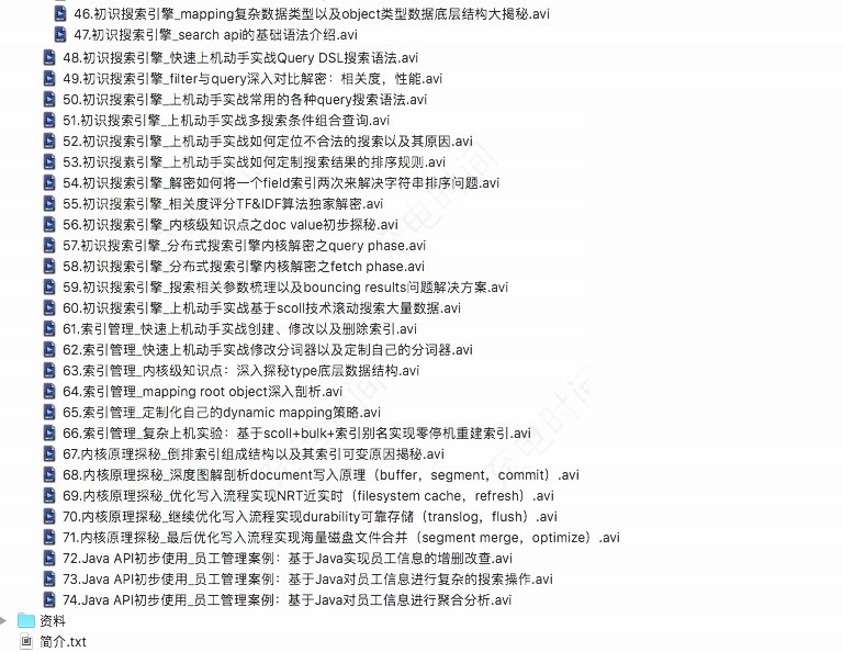 ELK6 ElasticSearch6.2T(sh)(zhn)̳ Logstash Kibanaҕl̳
