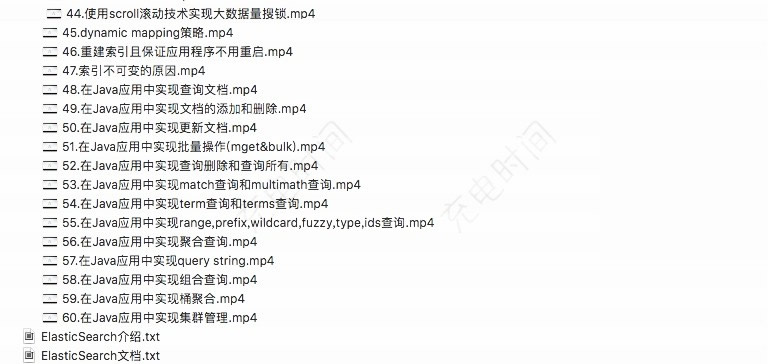 ELK6 ElasticSearch6.2T(sh)(zhn)̳ Logstash Kibanaҕl̳